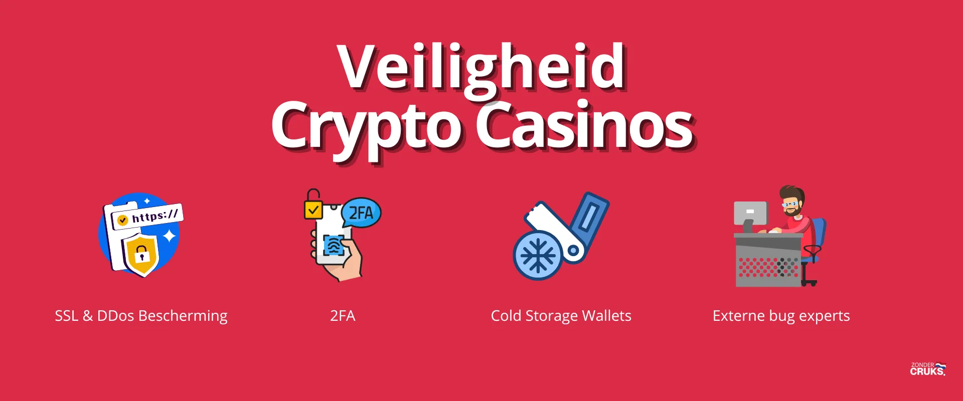 veilige crypto casinos